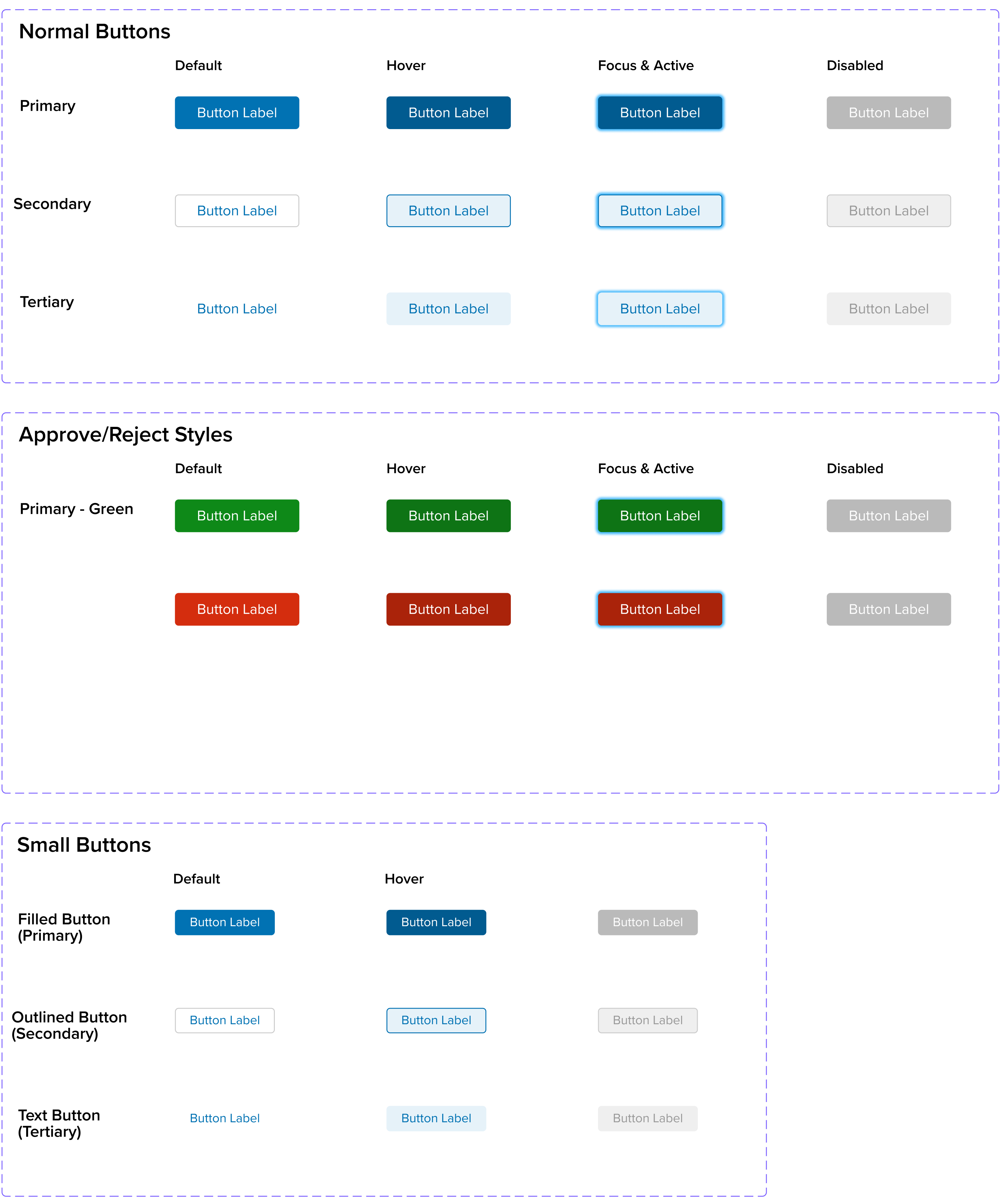 Applause Core Buttons